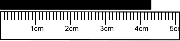 Metric Ruler – Guided Practice for cm & mm – Middle School Science Blog